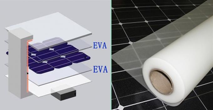 2600 mm breed EVA / POE gietfilm productielijn voor zonne-energie fotovoltaïsche module 1