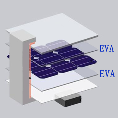 EVA / POE Solar Photovoltaic Packaging Film Productielijn 0,3 - 1 mm Dikte